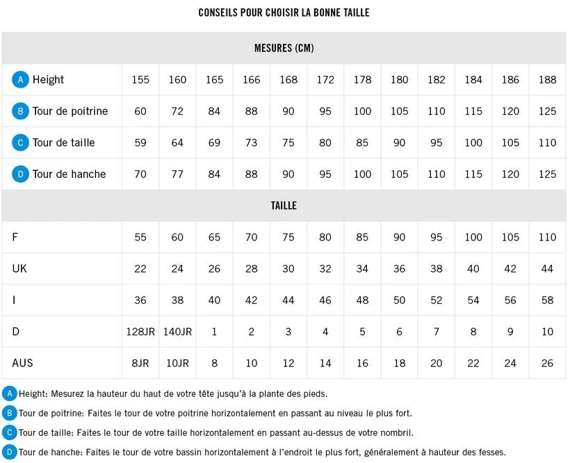 Short De Bain Taille Basse Arena Homme Team Uni Rouge 5 Short De Bain Taille Basse Arena Homme Team Uni Rouge – Image 3