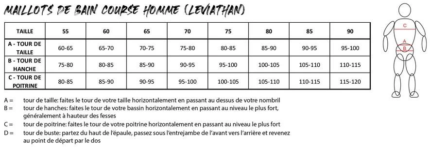 Combinaison De Natation Homme MAKO Jammer Leviathan 5 Combinaison De Natation Homme MAKO Jammer Leviathan – Image 3