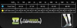 Compression Sportive Compressport Full Socks V2 Noir 5 Compression Sportive Compressport Full Socks V2 Noir -France Natation cpst tailles fullsocks