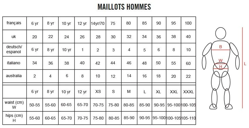 Maillot De Bain Homme Mako Shorty Coral Blue 6 Maillot De Bain Homme Mako Shorty Coral Blue – Image 4