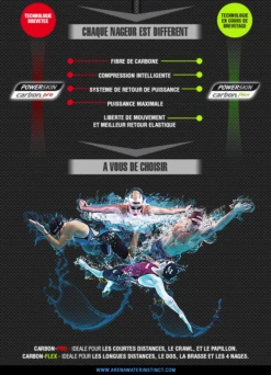 Combinaison De Natation Femme Arena Carbon Flex Vx Dos Ouvert Dark Grey / Black -France Natation photo 4 1