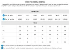 Combinaison Homme Arena Powerskin Carbon Glide -France Natation sizing carbon glide homme