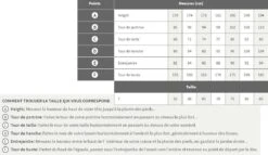 Combinaison De Natation Eau Libre Homme Arena Powerskin R-Evo+ Open Water Dos Fermé Black / Fluo Yellow -France Natation taille homme 1