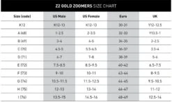 Palmes Courtes De Natation Finis Z2 Gold Zoomers -France Natation z2goldzoomers sizechart